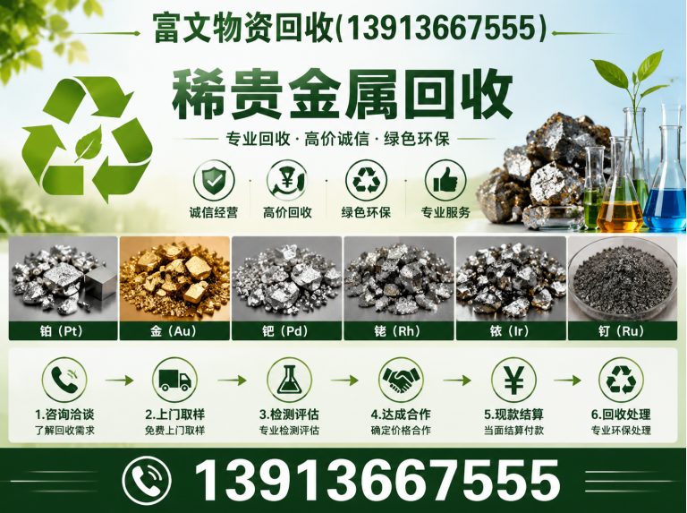 虹口区苏州废钨钢回收展示图